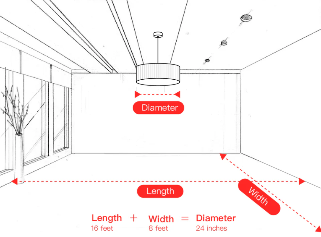 Chandelier Size Guide