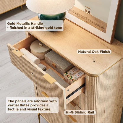 T4TREAM Fluted 5-Drawer Dresser: Modern Wood Storage Organizer