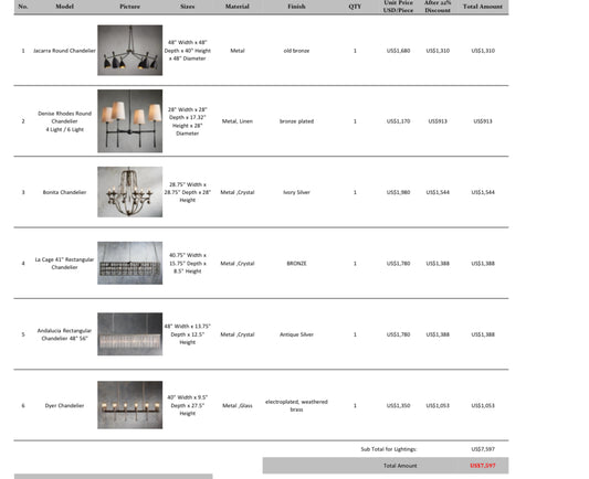 6 lightings for Ed