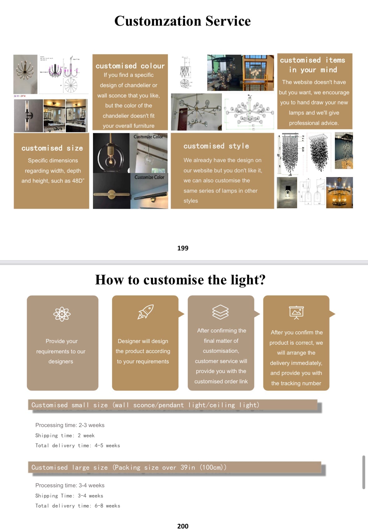 （Customize 3-Tier）August Modern marble Round chandelier