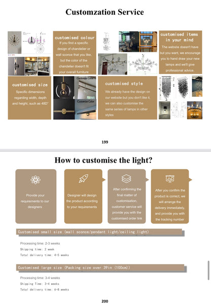 （Customize 3-Tier）August Modern marble Round chandelier